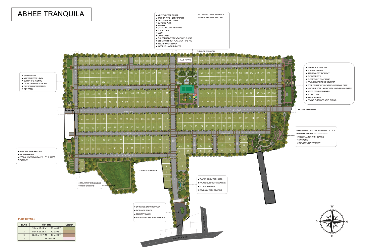 Master Layout